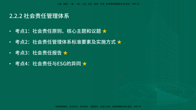 25年一建《项目管理》精讲第2章讲义在线版_2026年一级建造师_2026年一建管理_2025年一建管理SVIP_02-基础精讲✿高端面授✿深度强化_27-管理《教材精讲班》陈伟YL