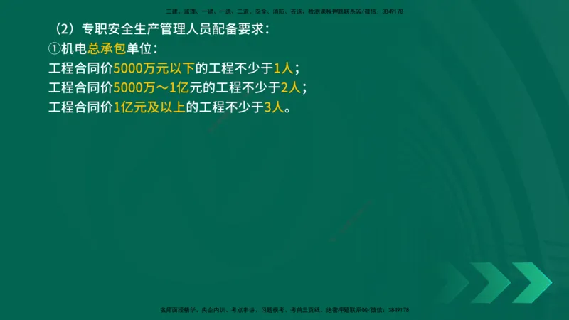 25年一建《机电实务》精讲第12章讲义在线版_2026年一级建造师_2026年一建机电_2025年一建机电SVIP_02-基础精讲✿高端面授✿深度强化_25-机电《教材精讲班》黄老师YL