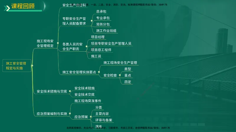 25年一建《机电实务》精讲第12章讲义在线版_2026年一级建造师_2026年一建机电_2025年一建机电SVIP_02-基础精讲✿高端面授✿深度强化_25-机电《教材精讲班》黄老师YL