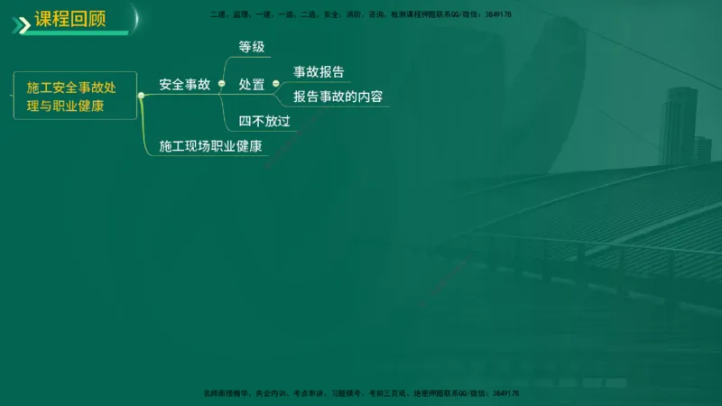 25年一建《机电实务》精讲第12章讲义在线版_2026年一级建造师_2026年一建机电_2025年一建机电SVIP_02-基础精讲✿高端面授✿深度强化_25-机电《教材精讲班》黄老师YL