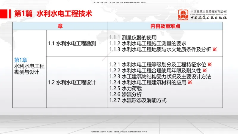 11.04一建《水利》大咖带你少走弯路，2026一建上岸全攻略_2026年一级建造师_2026年一建水利_2026年一建水利SVIP_2026一建水利SVIP_02-基础精讲✿高端面授✿深度强化_讲义