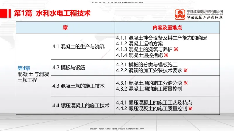 11.04一建《水利》大咖带你少走弯路，2026一建上岸全攻略_2026年一级建造师_2026年一建水利_2026年一建水利SVIP_2026一建水利SVIP_02-基础精讲✿高端面授✿深度强化_讲义