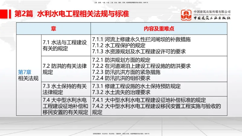 11.04一建《水利》大咖带你少走弯路，2026一建上岸全攻略_2026年一级建造师_2026年一建水利_2026年一建水利SVIP_2026一建水利SVIP_02-基础精讲✿高端面授✿深度强化_讲义