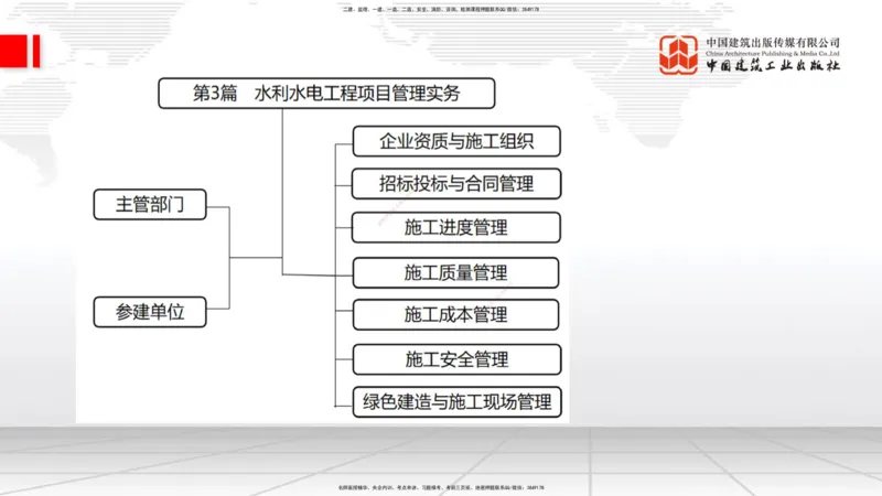 11.04一建《水利》大咖带你少走弯路，2026一建上岸全攻略_2026年一级建造师_2026年一建水利_2026年一建水利SVIP_2026一建水利SVIP_02-基础精讲✿高端面授✿深度强化_讲义