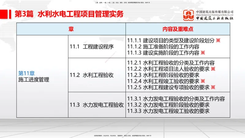 11.04一建《水利》大咖带你少走弯路，2026一建上岸全攻略_2026年一级建造师_2026年一建水利_2026年一建水利SVIP_2026一建水利SVIP_02-基础精讲✿高端面授✿深度强化_讲义