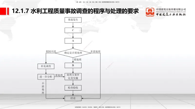 11.04一建《水利》大咖带你少走弯路，2026一建上岸全攻略_2026年一级建造师_2026年一建水利_2026年一建水利SVIP_2026一建水利SVIP_02-基础精讲✿高端面授✿深度强化_讲义