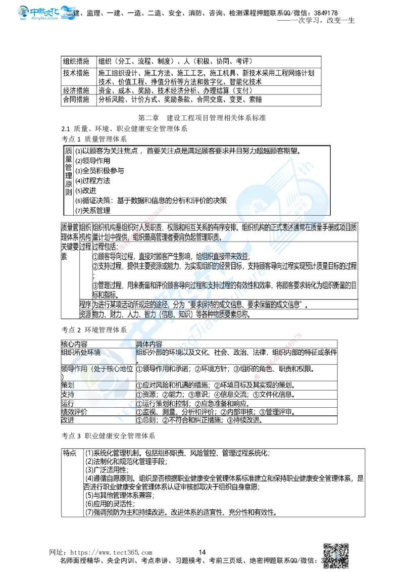 01.一、2025一建《管理》集训讲义(1)_2026年一级建造师_2026年一建管理_2025年一建管理SVIP_04-冲刺串讲✿考点强化✿小灶集训_47-管理《名师集训班》闫教授ZJ_课程讲义