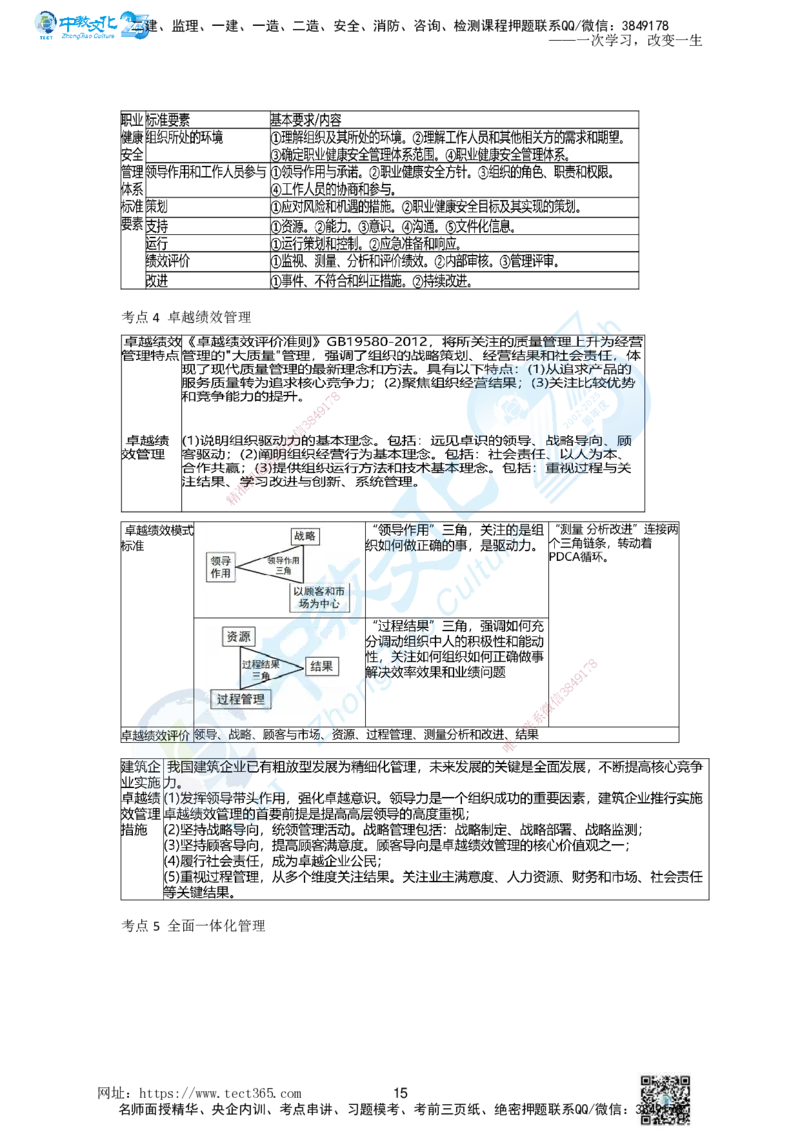 01.一、2025一建《管理》集训讲义(1)_2026年一级建造师_2026年一建管理_2025年一建管理SVIP_04-冲刺串讲✿考点强化✿小灶集训_47-管理《名师集训班》闫教授ZJ_课程讲义