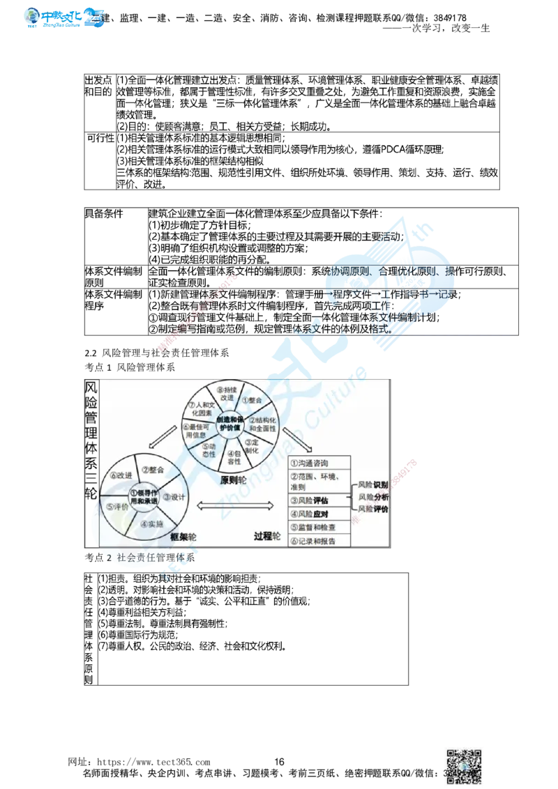 01.一、2025一建《管理》集训讲义(1)_2026年一级建造师_2026年一建管理_2025年一建管理SVIP_04-冲刺串讲✿考点强化✿小灶集训_47-管理《名师集训班》闫教授ZJ_课程讲义