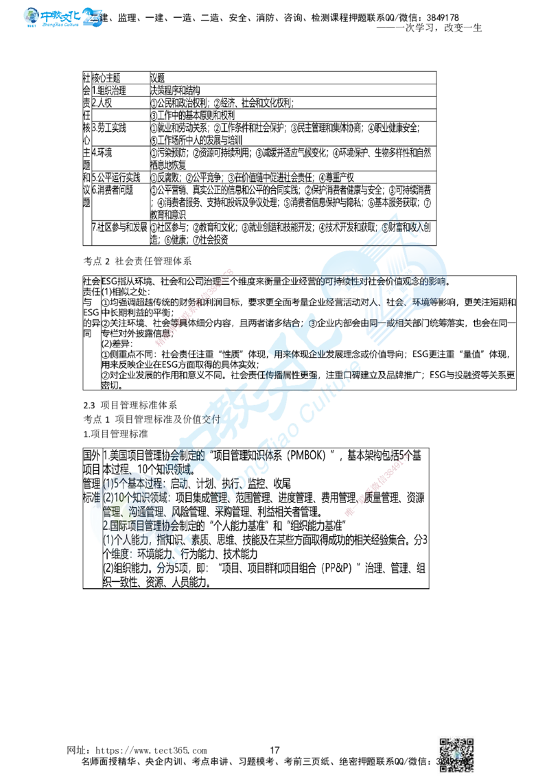 01.一、2025一建《管理》集训讲义(1)_2026年一级建造师_2026年一建管理_2025年一建管理SVIP_04-冲刺串讲✿考点强化✿小灶集训_47-管理《名师集训班》闫教授ZJ_课程讲义