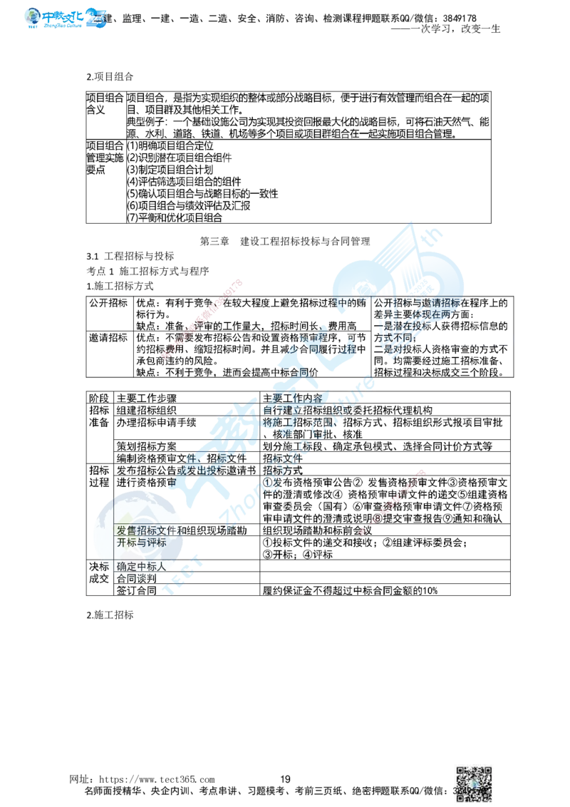 01.一、2025一建《管理》集训讲义(1)_2026年一级建造师_2026年一建管理_2025年一建管理SVIP_04-冲刺串讲✿考点强化✿小灶集训_47-管理《名师集训班》闫教授ZJ_课程讲义