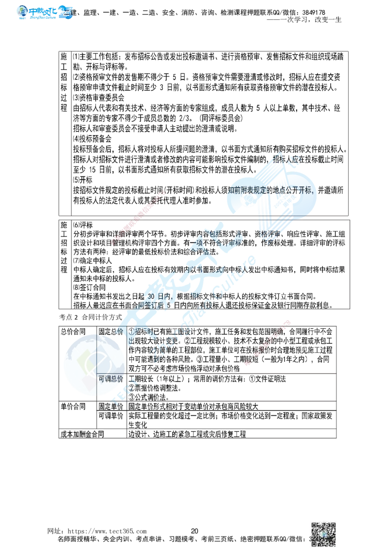 01.一、2025一建《管理》集训讲义(1)_2026年一级建造师_2026年一建管理_2025年一建管理SVIP_04-冲刺串讲✿考点强化✿小灶集训_47-管理《名师集训班》闫教授ZJ_课程讲义