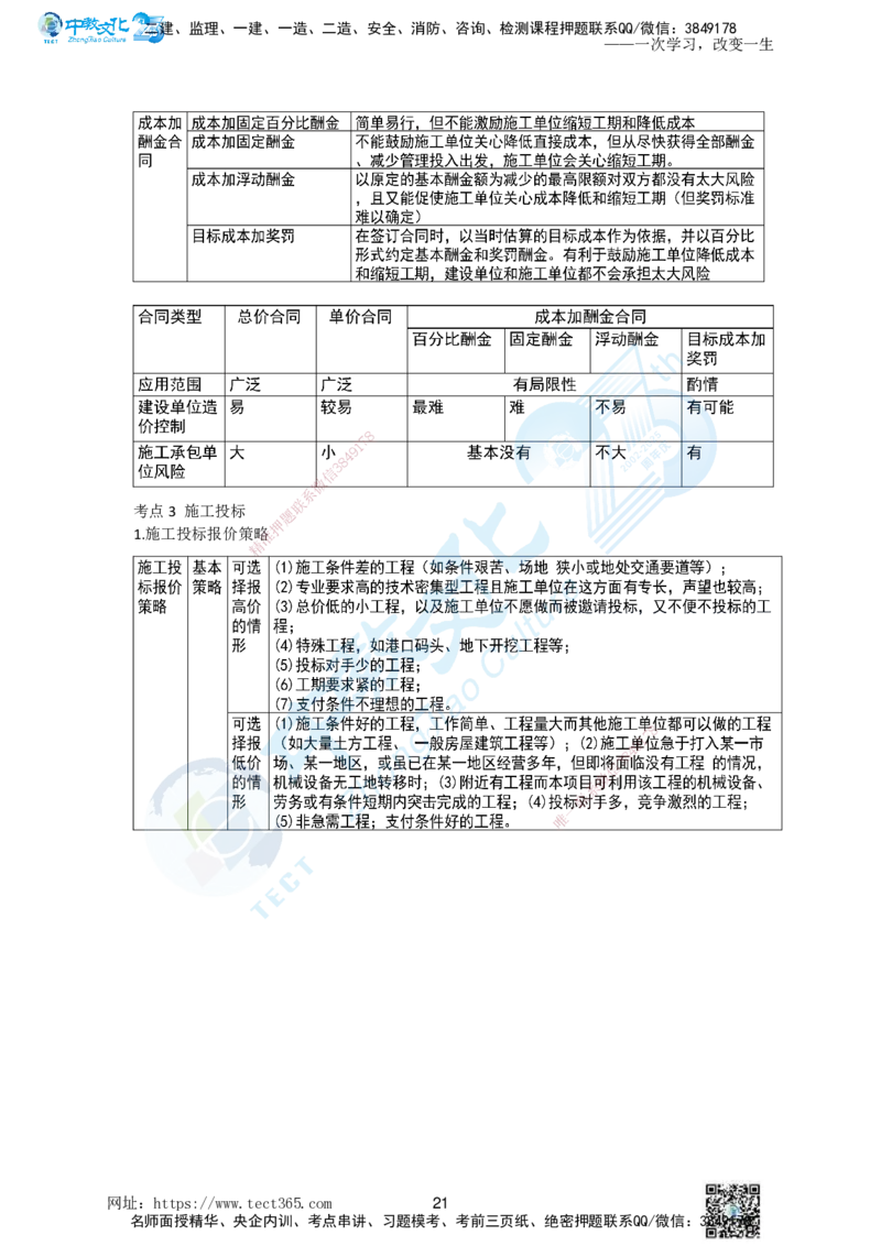 01.一、2025一建《管理》集训讲义(1)_2026年一级建造师_2026年一建管理_2025年一建管理SVIP_04-冲刺串讲✿考点强化✿小灶集训_47-管理《名师集训班》闫教授ZJ_课程讲义
