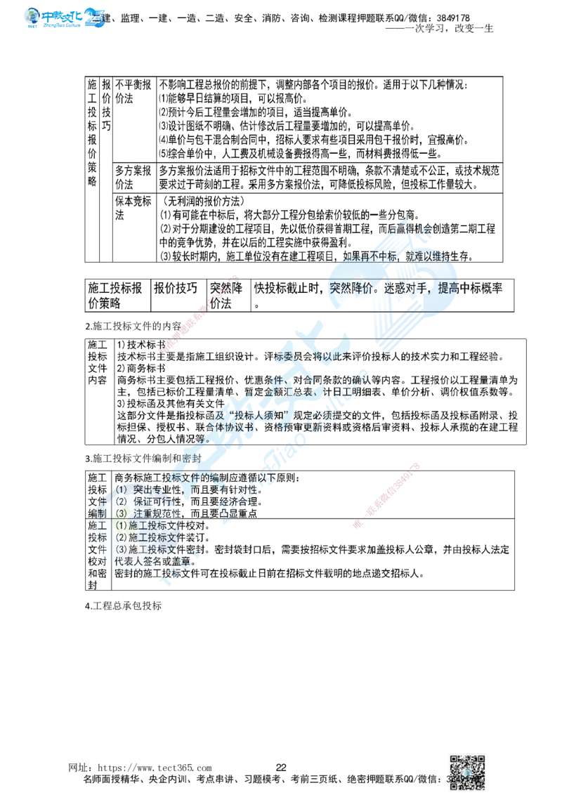 01.一、2025一建《管理》集训讲义(1)_2026年一级建造师_2026年一建管理_2025年一建管理SVIP_04-冲刺串讲✿考点强化✿小灶集训_47-管理《名师集训班》闫教授ZJ_课程讲义