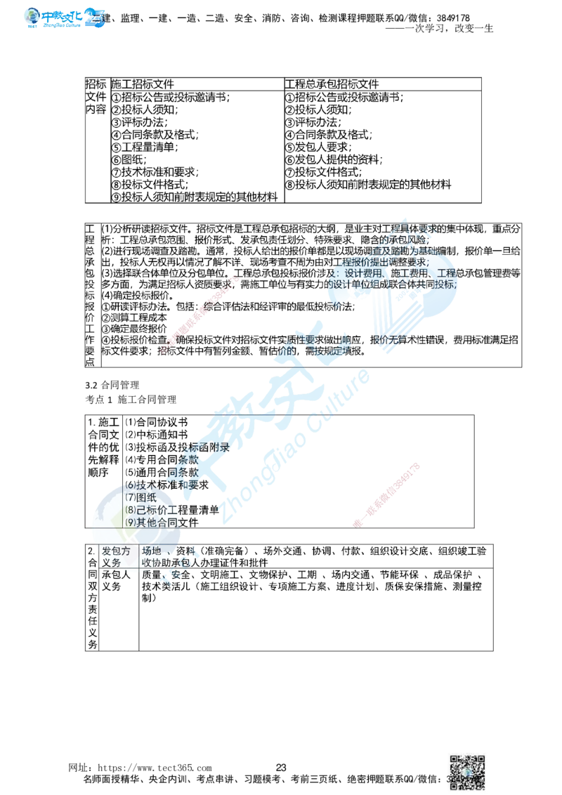 01.一、2025一建《管理》集训讲义(1)_2026年一级建造师_2026年一建管理_2025年一建管理SVIP_04-冲刺串讲✿考点强化✿小灶集训_47-管理《名师集训班》闫教授ZJ_课程讲义