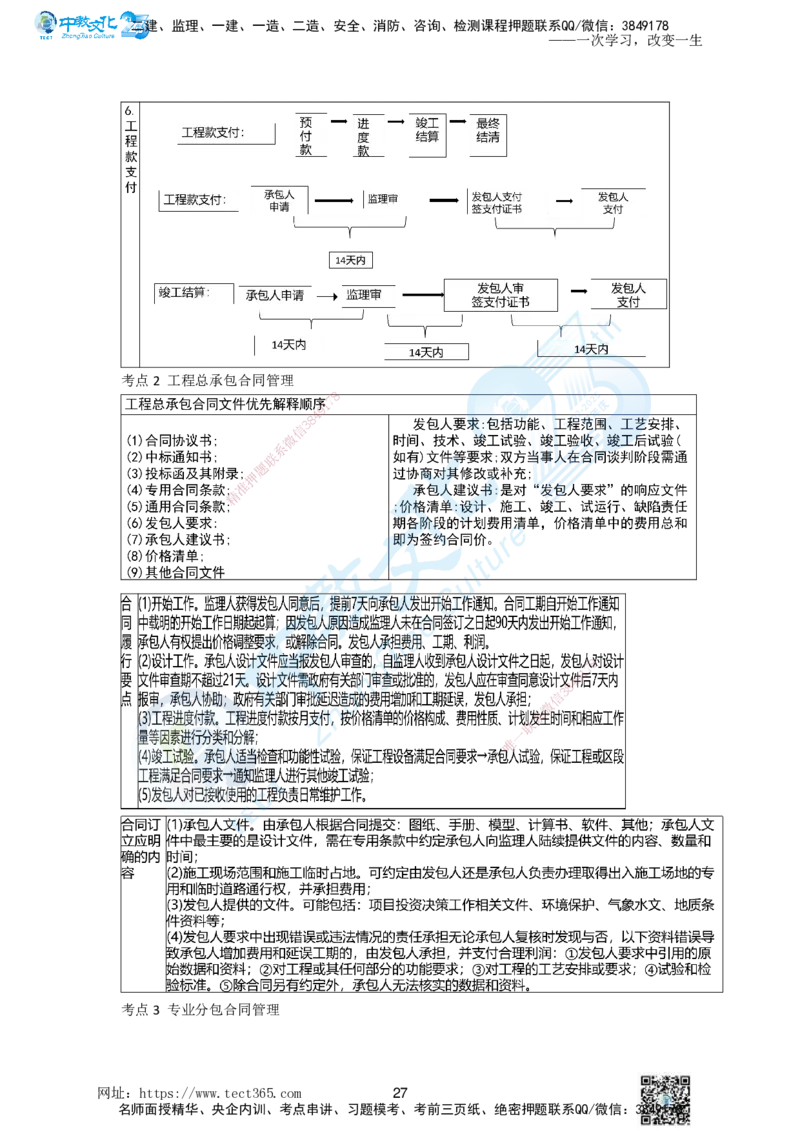 01.一、2025一建《管理》集训讲义(1)_2026年一级建造师_2026年一建管理_2025年一建管理SVIP_04-冲刺串讲✿考点强化✿小灶集训_47-管理《名师集训班》闫教授ZJ_课程讲义