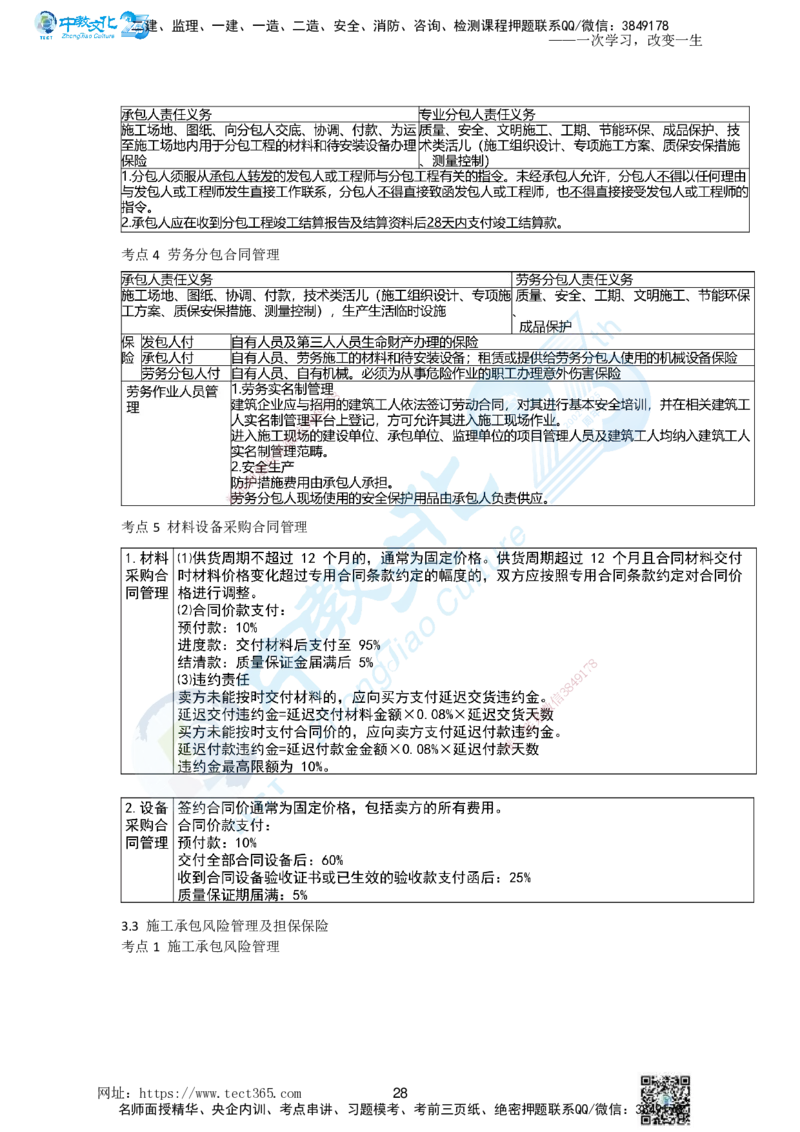 01.一、2025一建《管理》集训讲义(1)_2026年一级建造师_2026年一建管理_2025年一建管理SVIP_04-冲刺串讲✿考点强化✿小灶集训_47-管理《名师集训班》闫教授ZJ_课程讲义