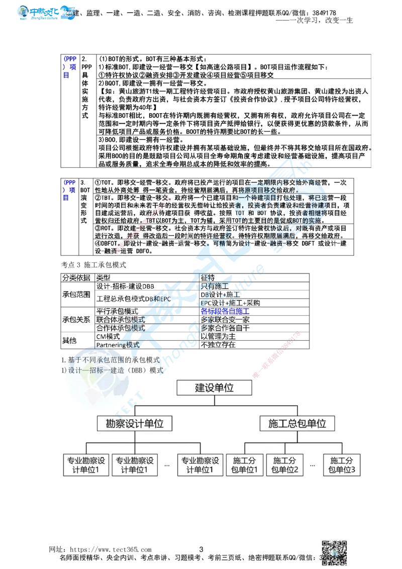 01.一、2025一建《管理》集训讲义(1)_2026年一级建造师_2026年一建管理_2025年一建管理SVIP_04-冲刺串讲✿考点强化✿小灶集训_47-管理《名师集训班》闫教授ZJ_课程讲义