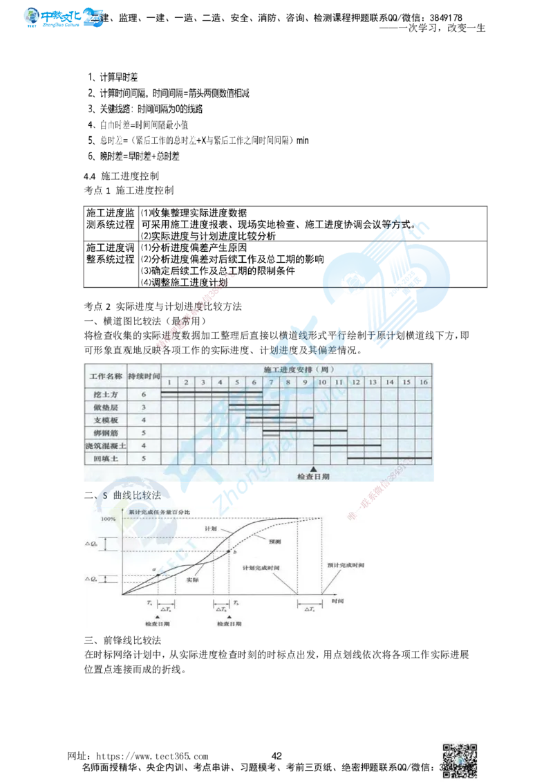 01.一、2025一建《管理》集训讲义(1)_2026年一级建造师_2026年一建管理_2025年一建管理SVIP_04-冲刺串讲✿考点强化✿小灶集训_47-管理《名师集训班》闫教授ZJ_课程讲义
