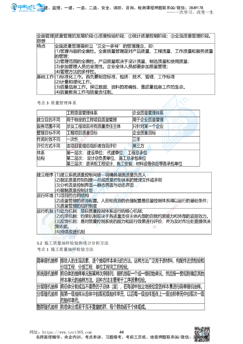 01.一、2025一建《管理》集训讲义(1)_2026年一级建造师_2026年一建管理_2025年一建管理SVIP_04-冲刺串讲✿考点强化✿小灶集训_47-管理《名师集训班》闫教授ZJ_课程讲义
