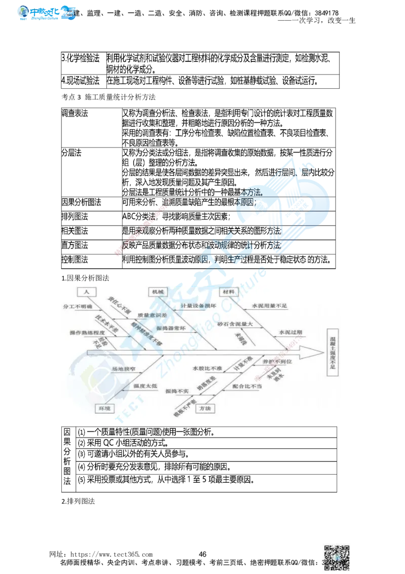 01.一、2025一建《管理》集训讲义(1)_2026年一级建造师_2026年一建管理_2025年一建管理SVIP_04-冲刺串讲✿考点强化✿小灶集训_47-管理《名师集训班》闫教授ZJ_课程讲义