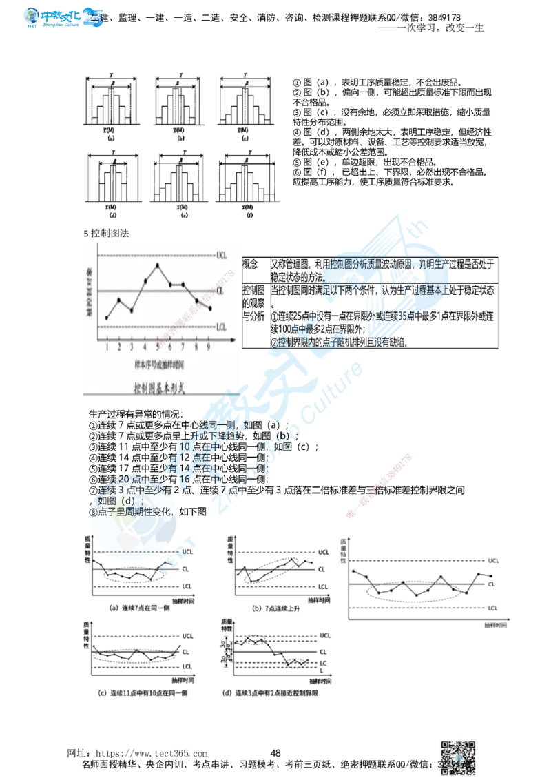 01.一、2025一建《管理》集训讲义(1)_2026年一级建造师_2026年一建管理_2025年一建管理SVIP_04-冲刺串讲✿考点强化✿小灶集训_47-管理《名师集训班》闫教授ZJ_课程讲义