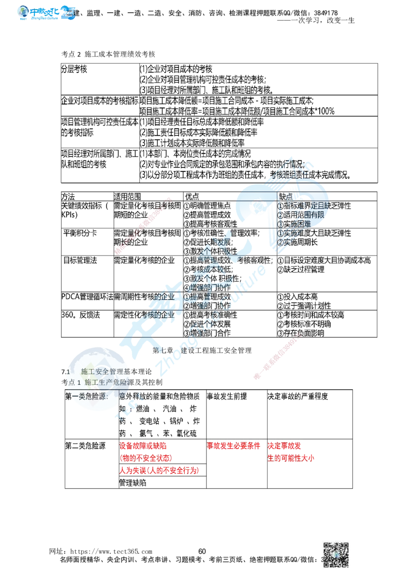 01.一、2025一建《管理》集训讲义(1)_2026年一级建造师_2026年一建管理_2025年一建管理SVIP_04-冲刺串讲✿考点强化✿小灶集训_47-管理《名师集训班》闫教授ZJ_课程讲义