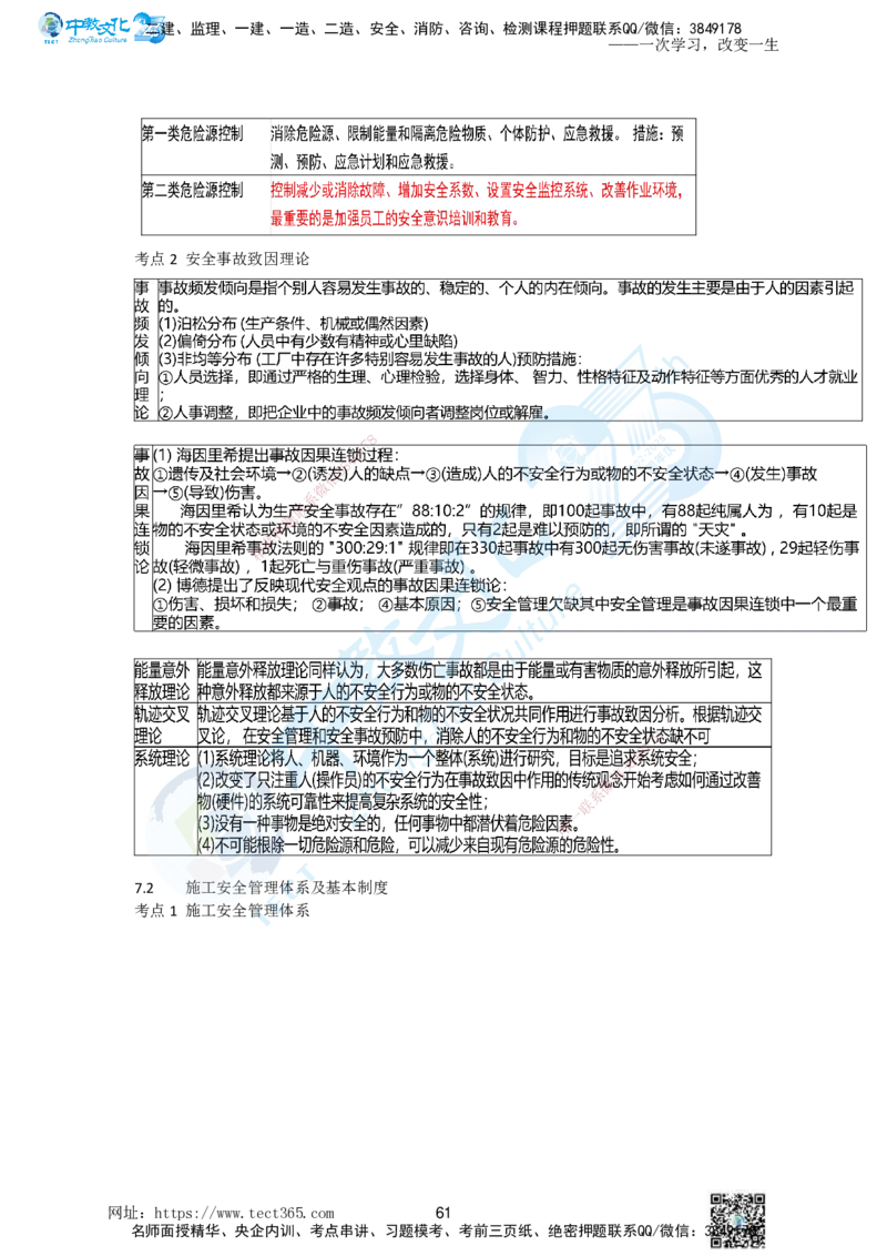 01.一、2025一建《管理》集训讲义(1)_2026年一级建造师_2026年一建管理_2025年一建管理SVIP_04-冲刺串讲✿考点强化✿小灶集训_47-管理《名师集训班》闫教授ZJ_课程讲义