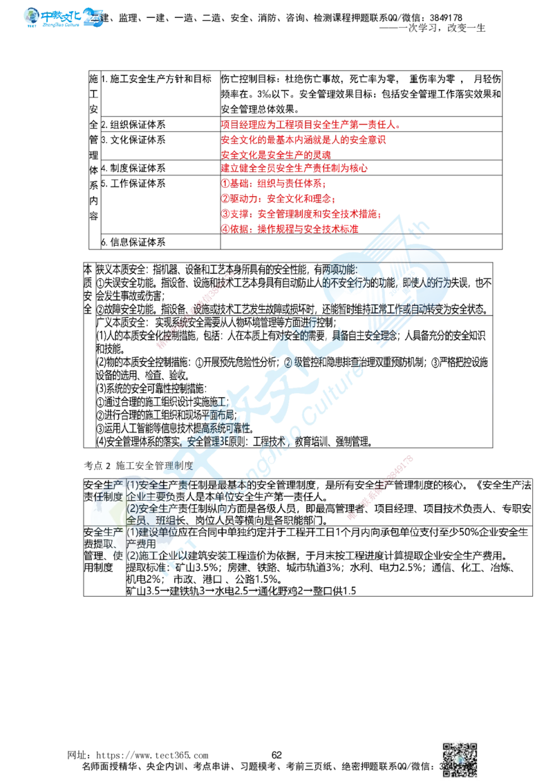01.一、2025一建《管理》集训讲义(1)_2026年一级建造师_2026年一建管理_2025年一建管理SVIP_04-冲刺串讲✿考点强化✿小灶集训_47-管理《名师集训班》闫教授ZJ_课程讲义