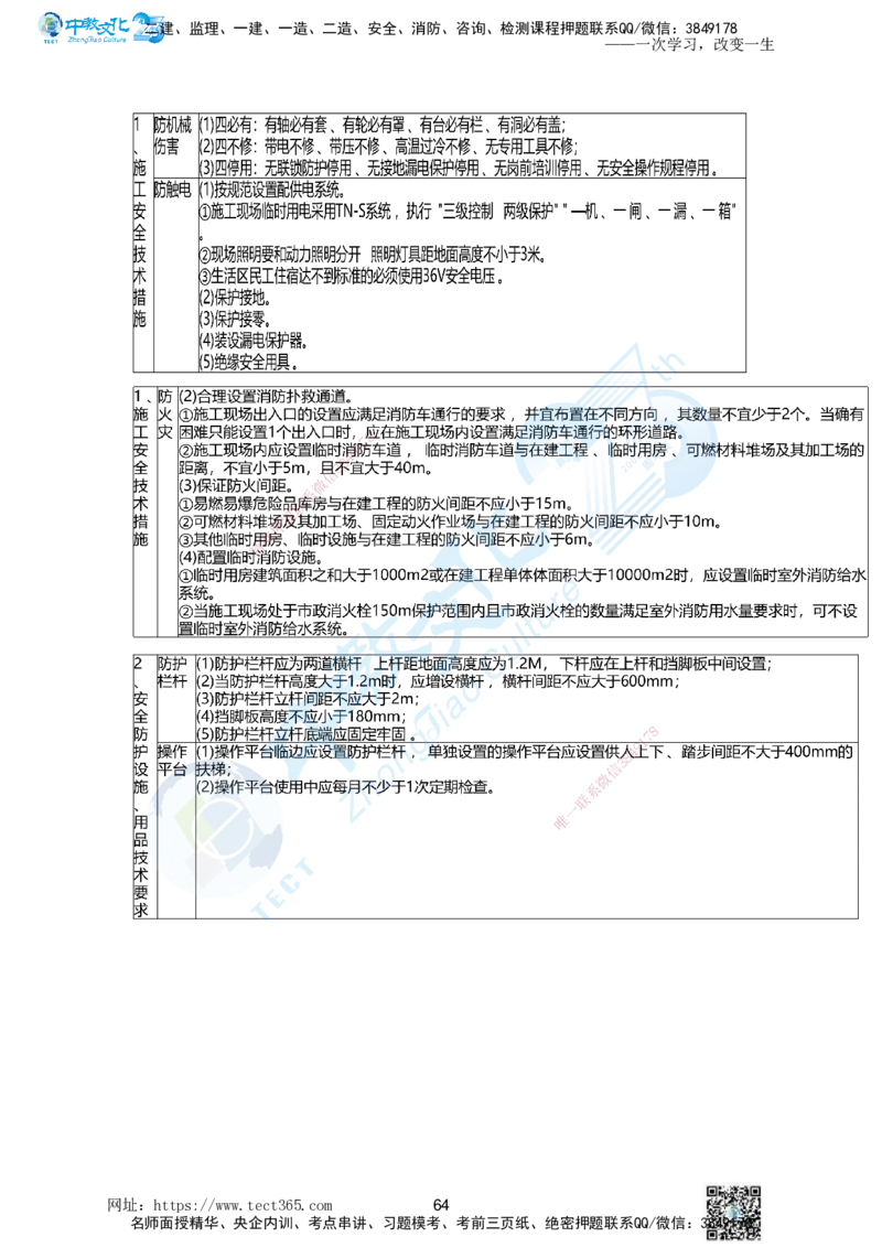 01.一、2025一建《管理》集训讲义(1)_2026年一级建造师_2026年一建管理_2025年一建管理SVIP_04-冲刺串讲✿考点强化✿小灶集训_47-管理《名师集训班》闫教授ZJ_课程讲义