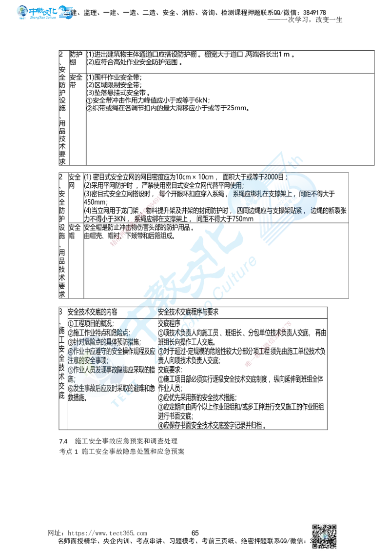 01.一、2025一建《管理》集训讲义(1)_2026年一级建造师_2026年一建管理_2025年一建管理SVIP_04-冲刺串讲✿考点强化✿小灶集训_47-管理《名师集训班》闫教授ZJ_课程讲义