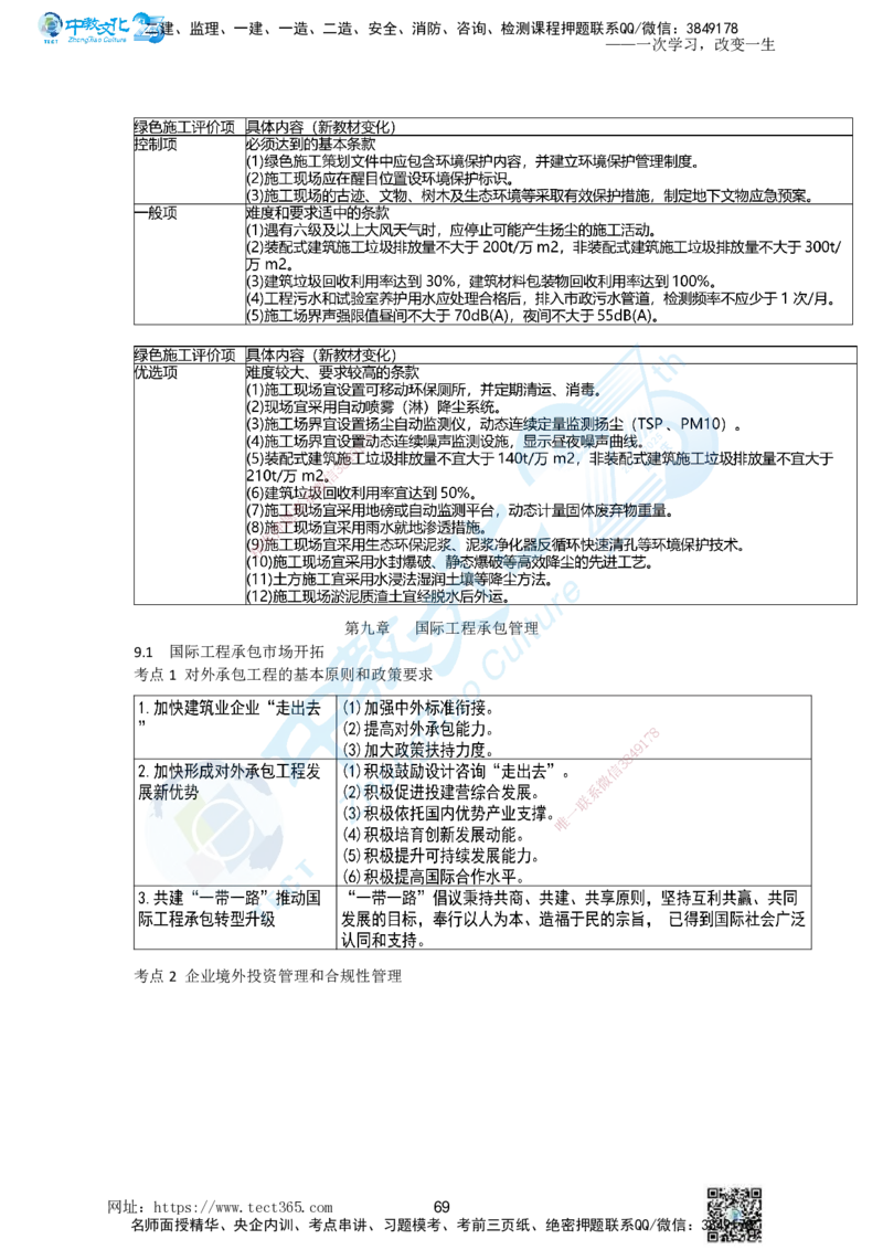 01.一、2025一建《管理》集训讲义(1)_2026年一级建造师_2026年一建管理_2025年一建管理SVIP_04-冲刺串讲✿考点强化✿小灶集训_47-管理《名师集训班》闫教授ZJ_课程讲义