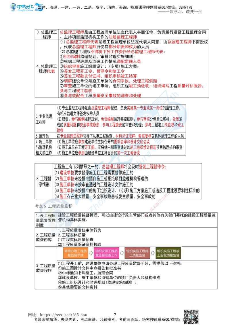 01.一、2025一建《管理》集训讲义(1)_2026年一级建造师_2026年一建管理_2025年一建管理SVIP_04-冲刺串讲✿考点强化✿小灶集训_47-管理《名师集训班》闫教授ZJ_课程讲义