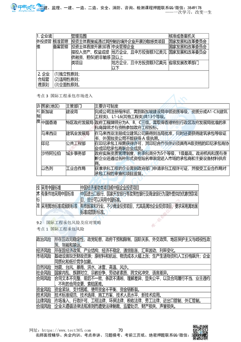 01.一、2025一建《管理》集训讲义(1)_2026年一级建造师_2026年一建管理_2025年一建管理SVIP_04-冲刺串讲✿考点强化✿小灶集训_47-管理《名师集训班》闫教授ZJ_课程讲义