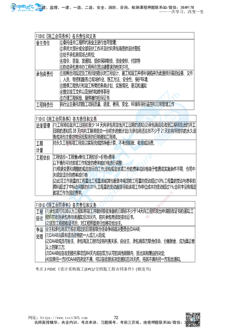 01.一、2025一建《管理》集训讲义(1)_2026年一级建造师_2026年一建管理_2025年一建管理SVIP_04-冲刺串讲✿考点强化✿小灶集训_47-管理《名师集训班》闫教授ZJ_课程讲义