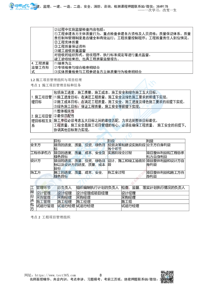 01.一、2025一建《管理》集训讲义(1)_2026年一级建造师_2026年一建管理_2025年一建管理SVIP_04-冲刺串讲✿考点强化✿小灶集训_47-管理《名师集训班》闫教授ZJ_课程讲义