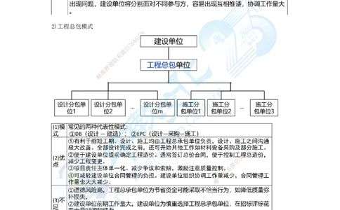 01.一、2025一建《管理》集训讲义(1)_2026年一级建造师_2026年一建管理_2025年一建管理SVIP_04-冲刺串讲✿考点强化✿小灶集训_47-管理《名师集训班》闫教授ZJ_课程讲义