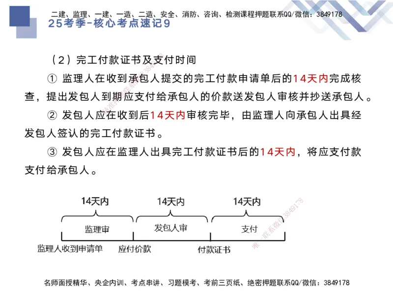 09.2025马丽娜-核心考点速记-水利实务9_2026年一级建造师_2026年一建水利_2025年一建水利SVIP_02-基础精讲✿高端面授✿深度强化_26-水利《核心考点速记》马丽娜HX_讲义