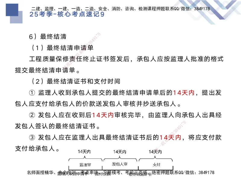 09.2025马丽娜-核心考点速记-水利实务9_2026年一级建造师_2026年一建水利_2025年一建水利SVIP_02-基础精讲✿高端面授✿深度强化_26-水利《核心考点速记》马丽娜HX_讲义