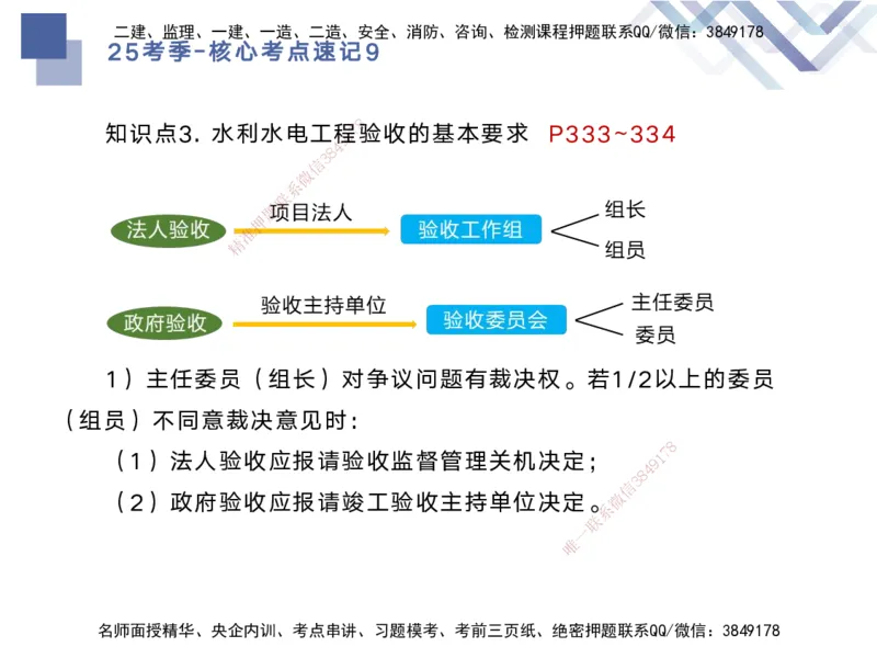 09.2025马丽娜-核心考点速记-水利实务9_2026年一级建造师_2026年一建水利_2025年一建水利SVIP_02-基础精讲✿高端面授✿深度强化_26-水利《核心考点速记》马丽娜HX_讲义