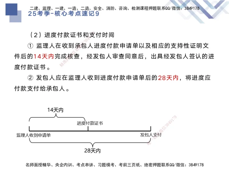 09.2025马丽娜-核心考点速记-水利实务9_2026年一级建造师_2026年一建水利_2025年一建水利SVIP_02-基础精讲✿高端面授✿深度强化_26-水利《核心考点速记》马丽娜HX_讲义
