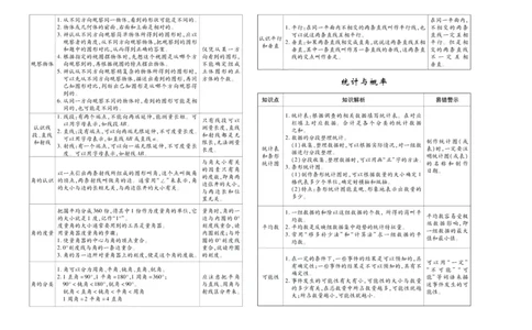 聚优《期末冲刺100分》四年级上册数学苏教版_2024年人教版小学数学一二三四五六年级上册下册期中期末试a0747_小学全科《同步练习+精品试卷》打包下载（1-6年级单元月考期中期末试卷）