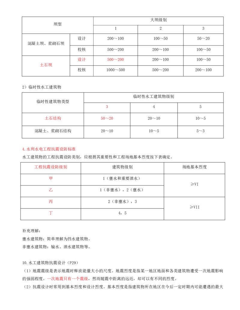 01.第1节1.1水利水电工程勘测（1）_2026年一级建造师_2026年一建水利_2025年一建水利SVIP_04-冲刺串讲✿考点强化✿小灶集训_24-水利《冲刺上岸班》李博滔SA
