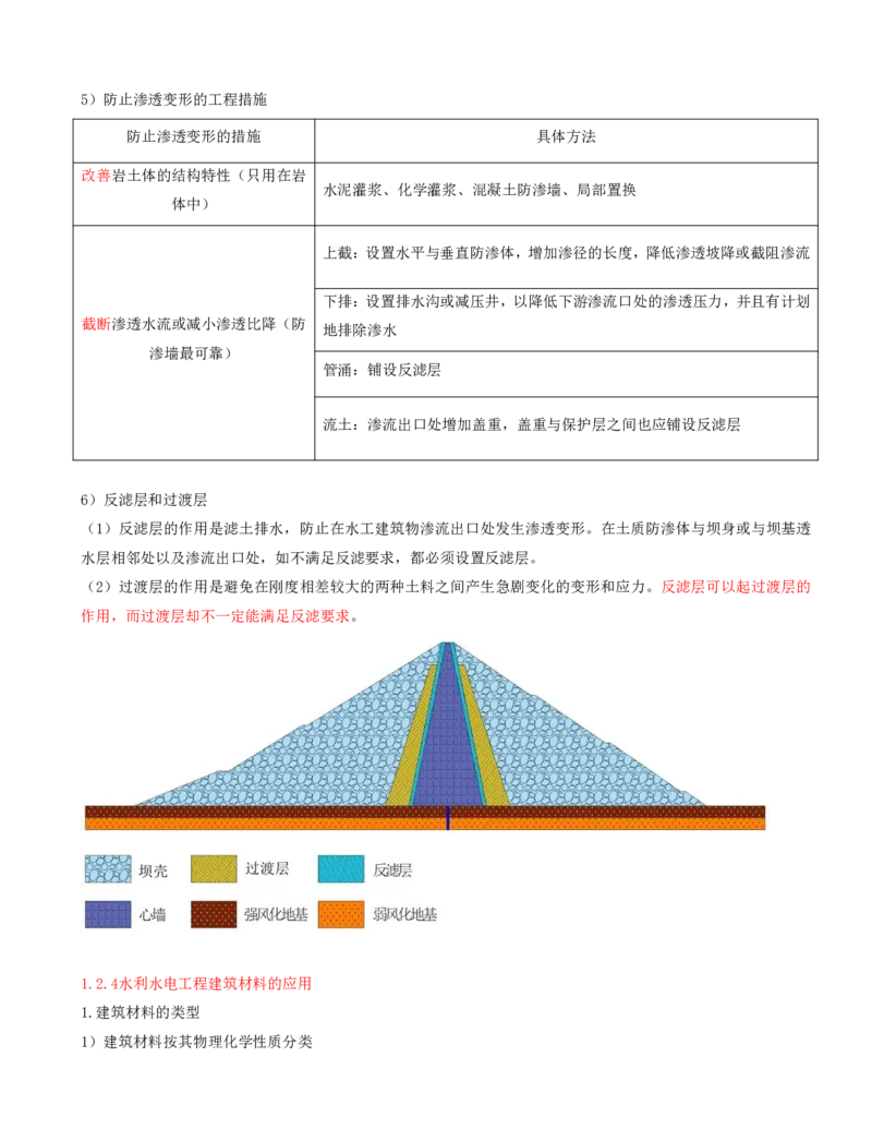 01.第1节1.1水利水电工程勘测（1）_2026年一级建造师_2026年一建水利_2025年一建水利SVIP_04-冲刺串讲✿考点强化✿小灶集训_24-水利《冲刺上岸班》李博滔SA