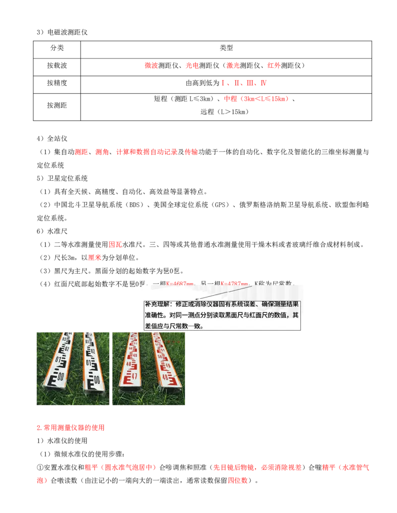 01.第1节1.1水利水电工程勘测（1）_2026年一级建造师_2026年一建水利_2025年一建水利SVIP_04-冲刺串讲✿考点强化✿小灶集训_24-水利《冲刺上岸班》李博滔SA