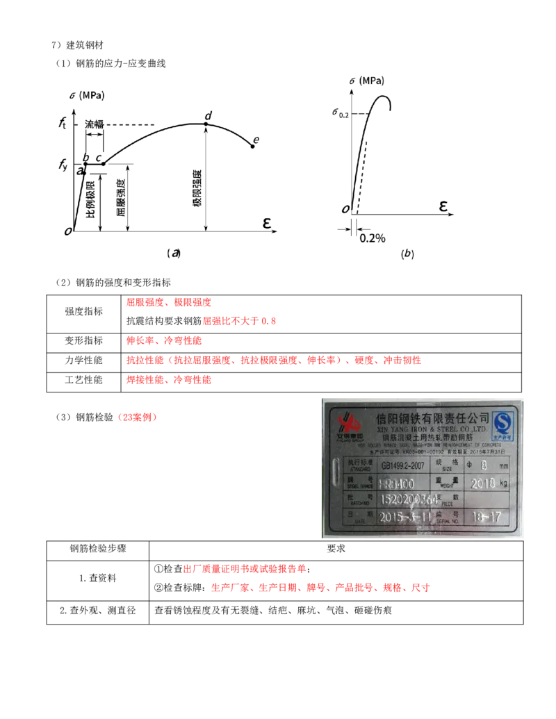 01.第1节1.1水利水电工程勘测（1）_2026年一级建造师_2026年一建水利_2025年一建水利SVIP_04-冲刺串讲✿考点强化✿小灶集训_24-水利《冲刺上岸班》李博滔SA