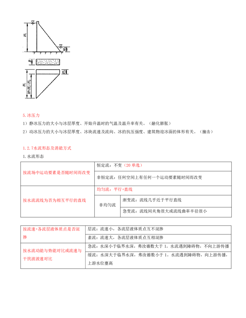 01.第1节1.1水利水电工程勘测（1）_2026年一级建造师_2026年一建水利_2025年一建水利SVIP_04-冲刺串讲✿考点强化✿小灶集训_24-水利《冲刺上岸班》李博滔SA