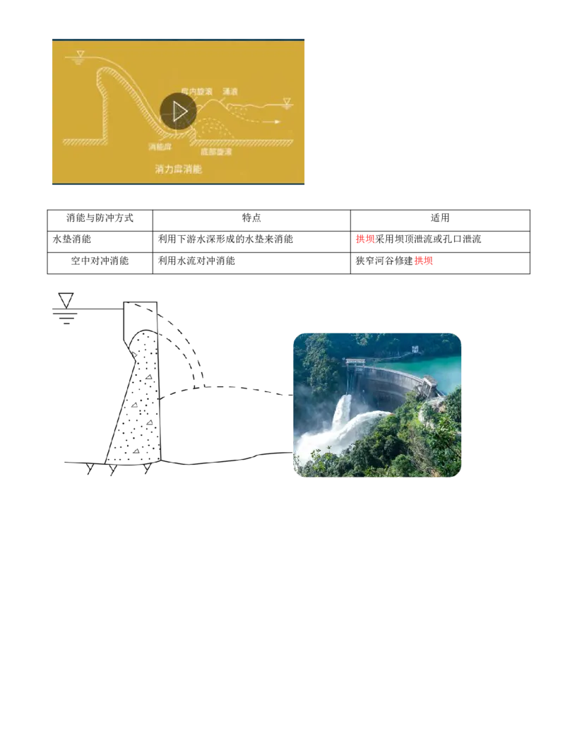 01.第1节1.1水利水电工程勘测（1）_2026年一级建造师_2026年一建水利_2025年一建水利SVIP_04-冲刺串讲✿考点强化✿小灶集训_24-水利《冲刺上岸班》李博滔SA