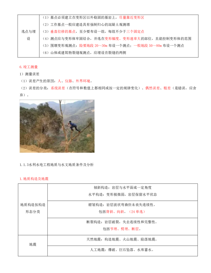 01.第1节1.1水利水电工程勘测（1）_2026年一级建造师_2026年一建水利_2025年一建水利SVIP_04-冲刺串讲✿考点强化✿小灶集训_24-水利《冲刺上岸班》李博滔SA