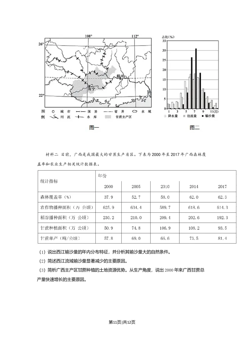 2020年高考地理试卷（浙江）（7月）（空白卷）_地理历年高考真题_新&middot;Word版2008-2025&middot;高考地理真题_地理（按年份分类）2008-2025_2020&middot;地理高考真题